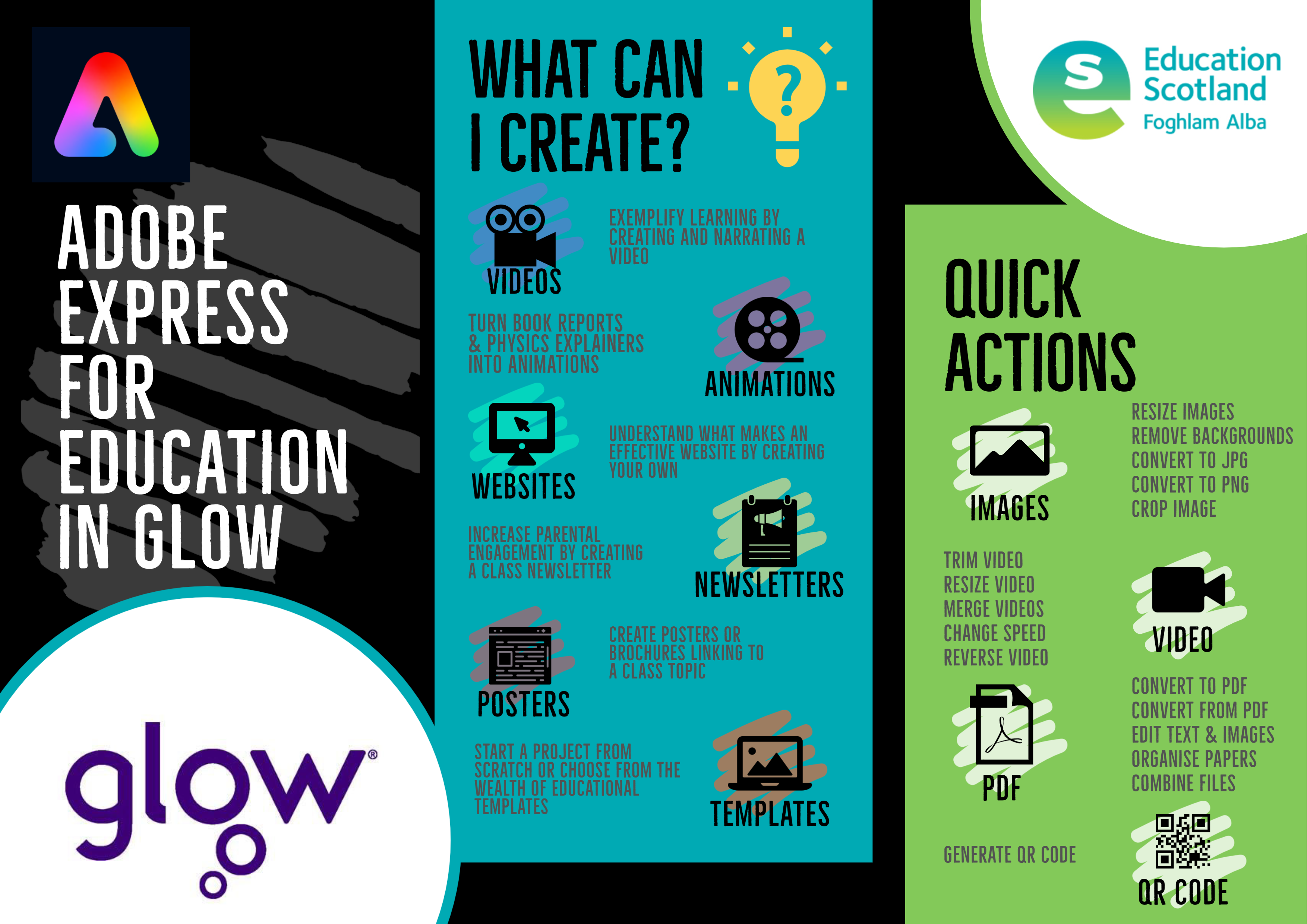 Adobe Express for Education in Glow infographic with a list of items that users can create and a list of quick actions.
